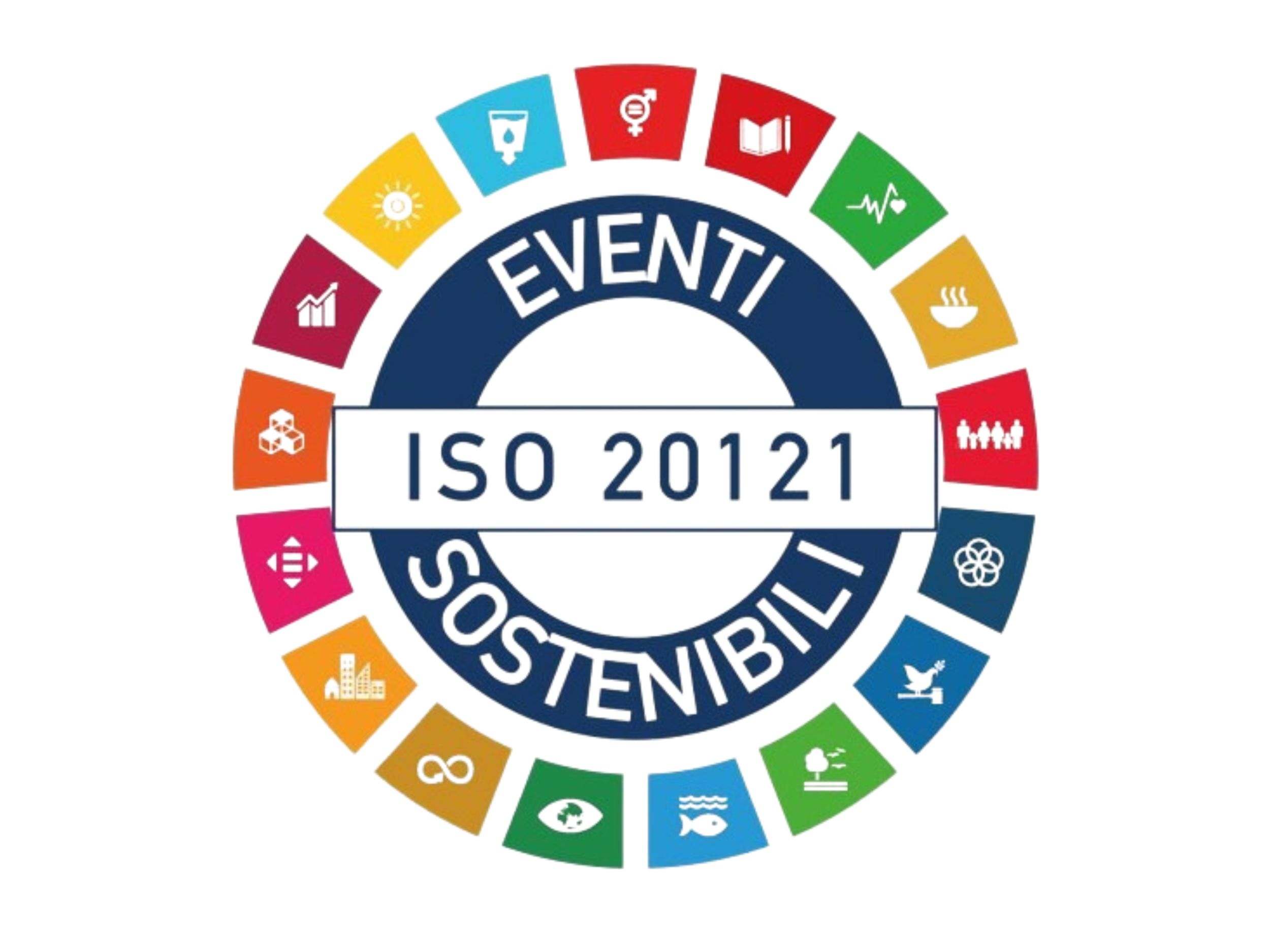 UNI EN ISO 20121:2024